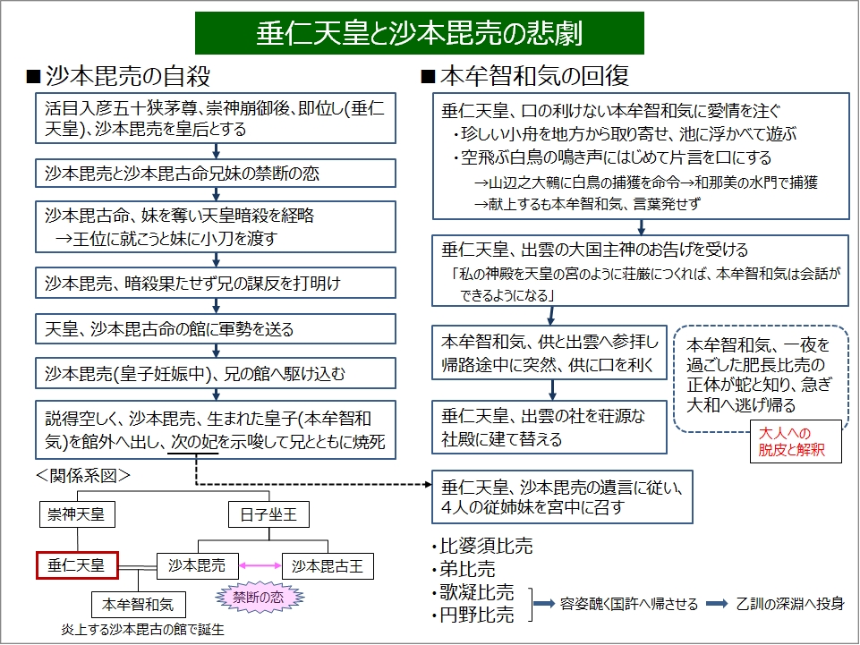 ���_��������