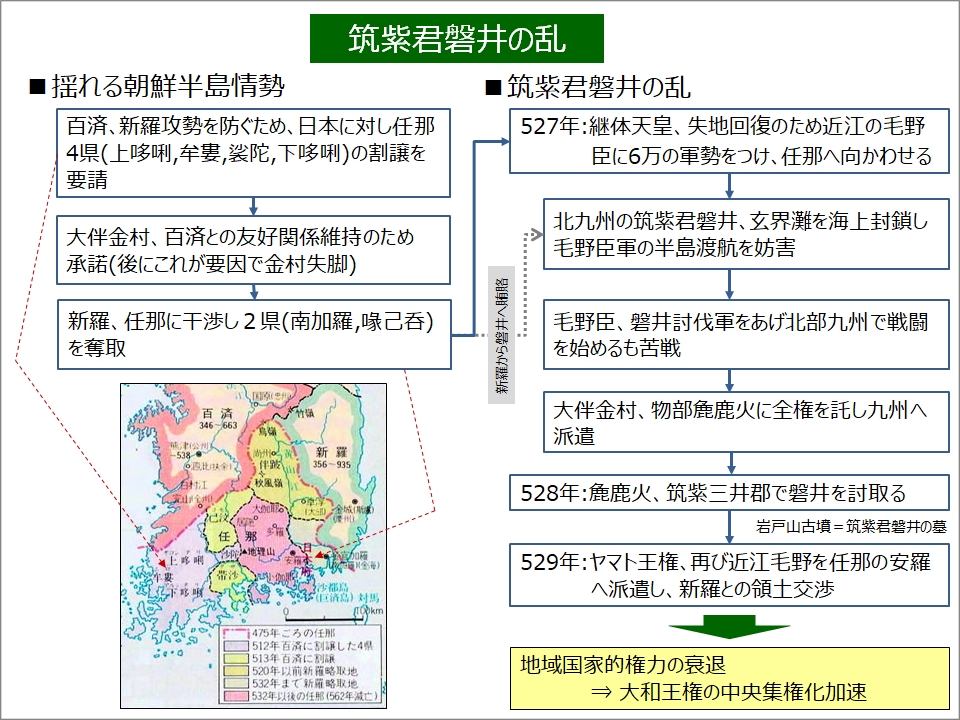 �p�̉����̐���